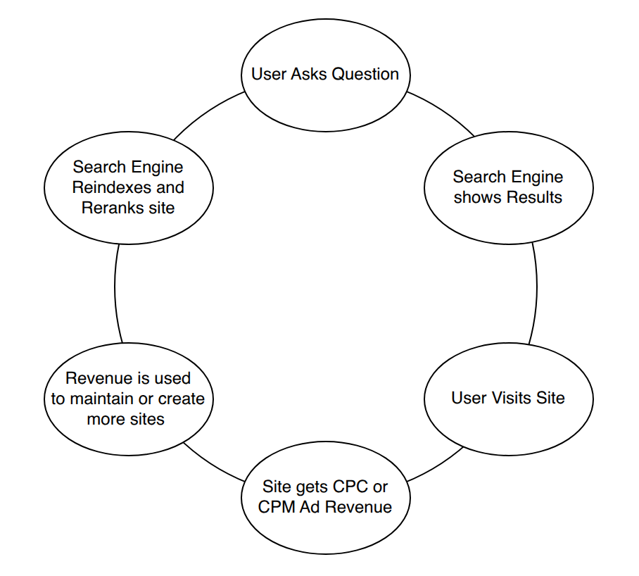 diagram Screenshot from 2026-09-07 12-44-20.png